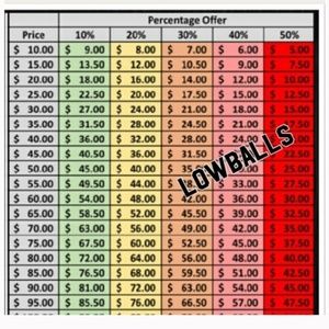 ;) Bundle and Save!!